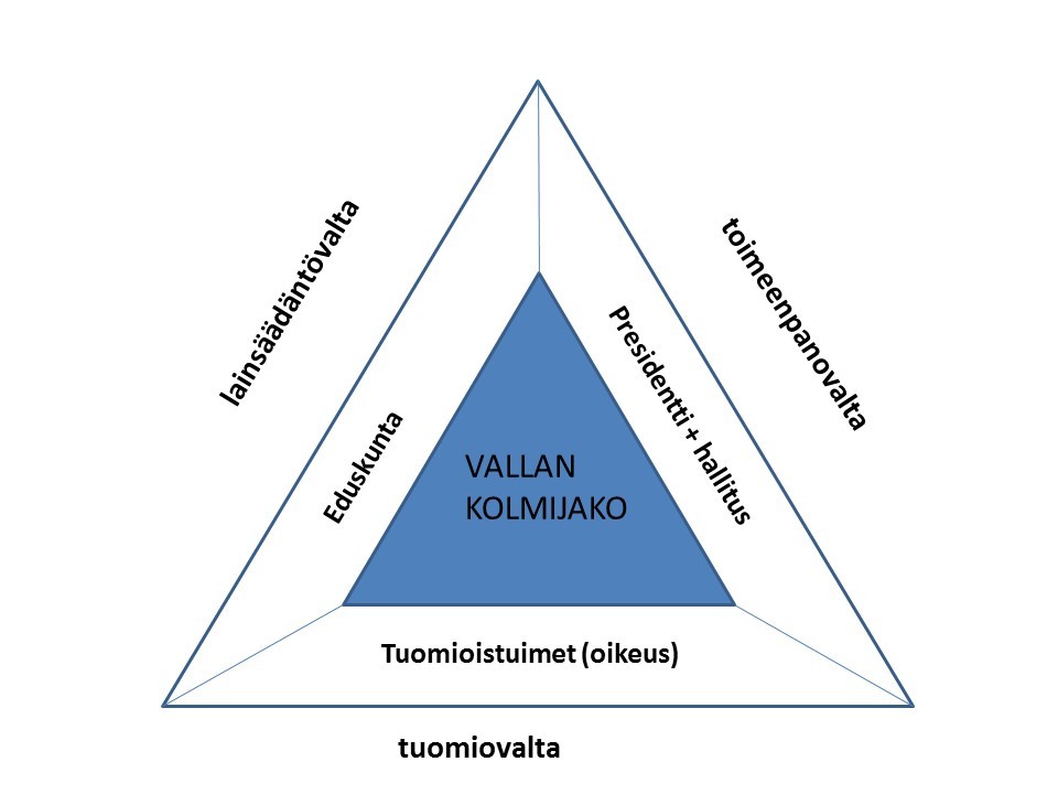 muut-jutut